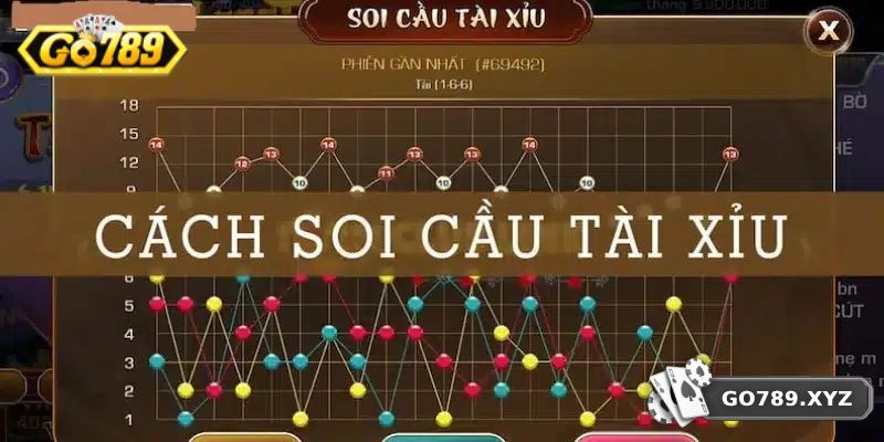 Cách Soi Cầu Tài Xỉu - Những Chiến Lược Đỉnh Cao Nhất 2025 1 Cách soi cầu tài xỉu nhip 2-2