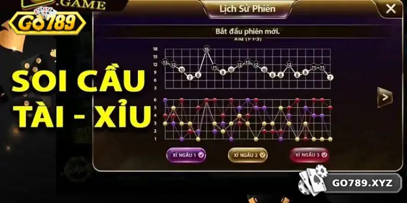 Cách Soi Cầu Tài Xỉu - Những Chiến Lược Đỉnh Cao Nhất 2025 2 Phương pháp soi tài xỉu hiện đại